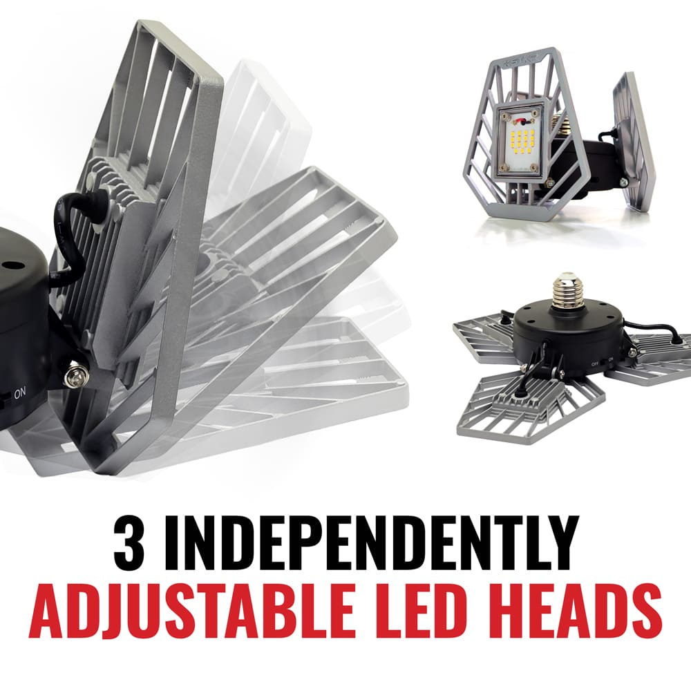 TRiLIGHT 2.0 - Motion Activated Ceiling Light